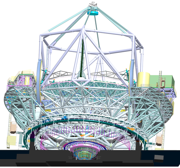 図５　基本設計が進められた望遠鏡本体構造の全体図